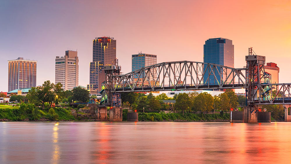 2024 Most Affordable Places To Retire